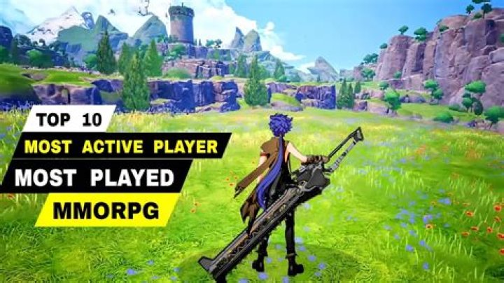 Which MMO has the most players?