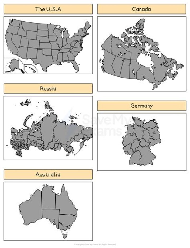 Which of the following countries is a unitary state?