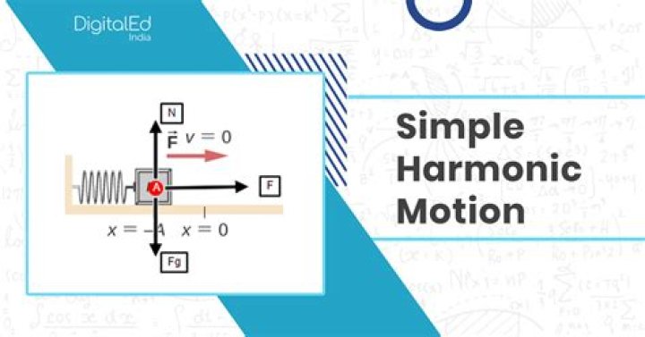 Which of the following is an example of harmonic motion?