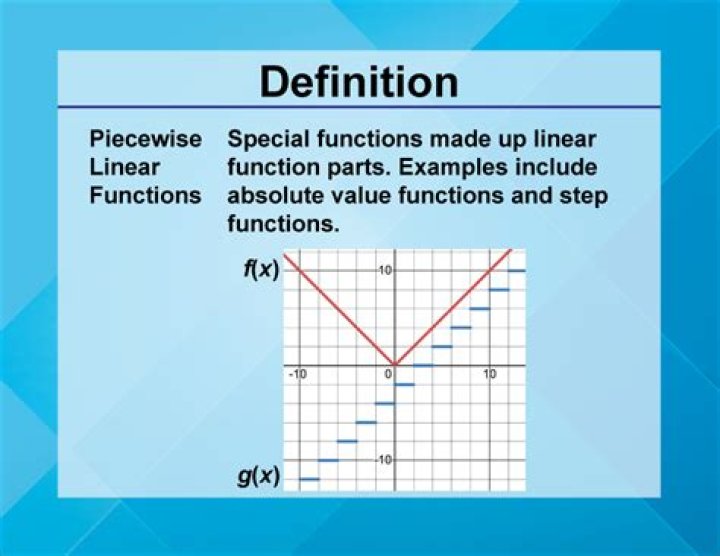 Which one is an example of linear piecewise functions?