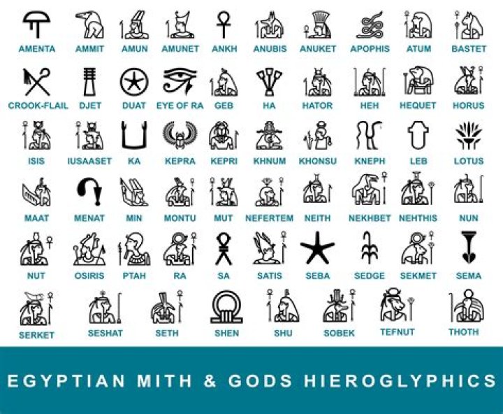 Who is kepha in the Bible?