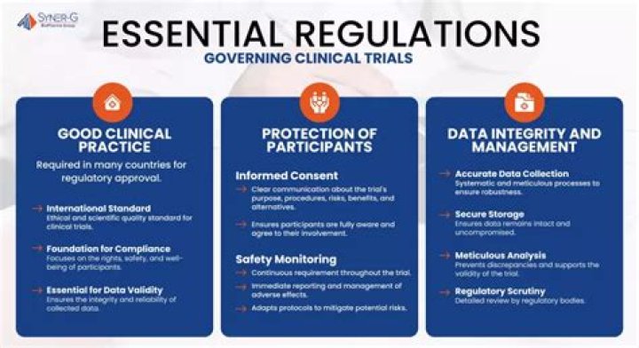 Who is the authority in Australia responsible for the regulation of clinical trial medicines?