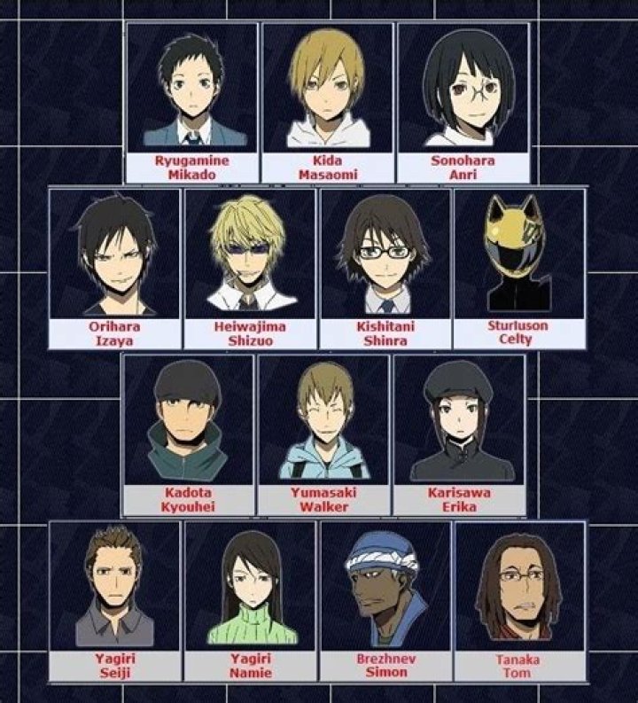 Who is the protagonist of durarara?