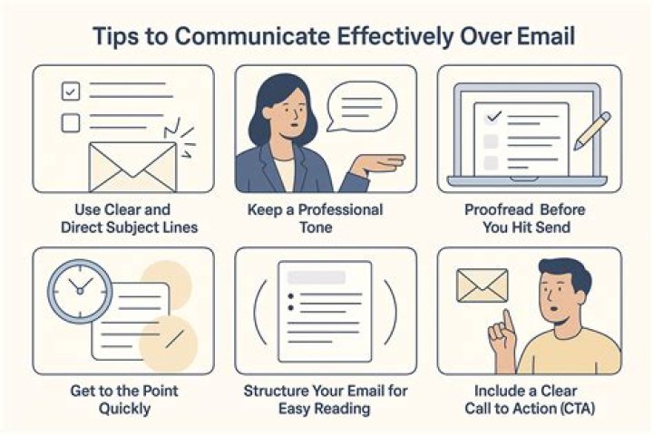 Why are emails still popular?