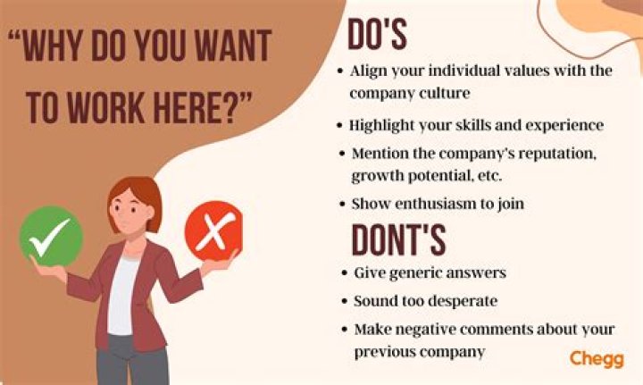 Why do we want to look good?