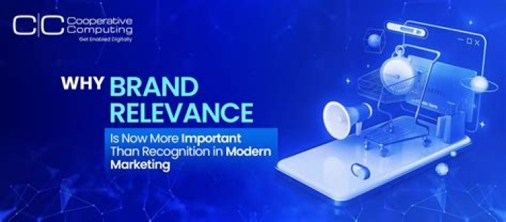 Why is relevance important in marketing?