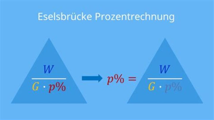 Wie berechne ich 25 Prozent aus?