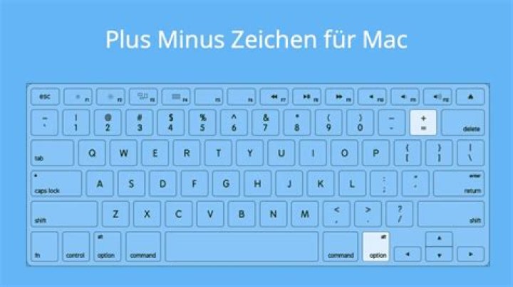 Wie macht man ein Plus auf dem Mac?