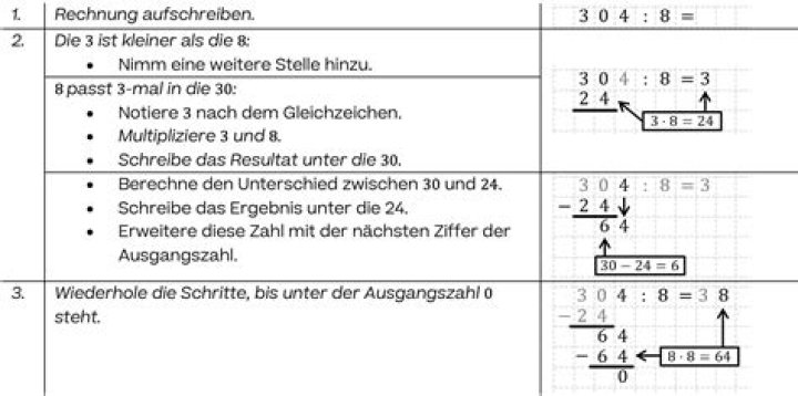 Wie rechnet man geteilt Aufgaben?