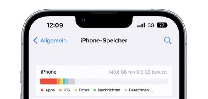 Wie viel Speicherplatz braucht iOS 14?